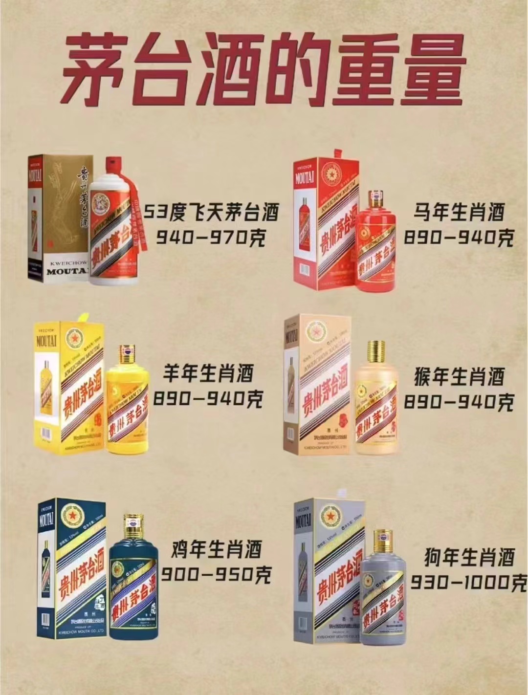 茅台年份酒